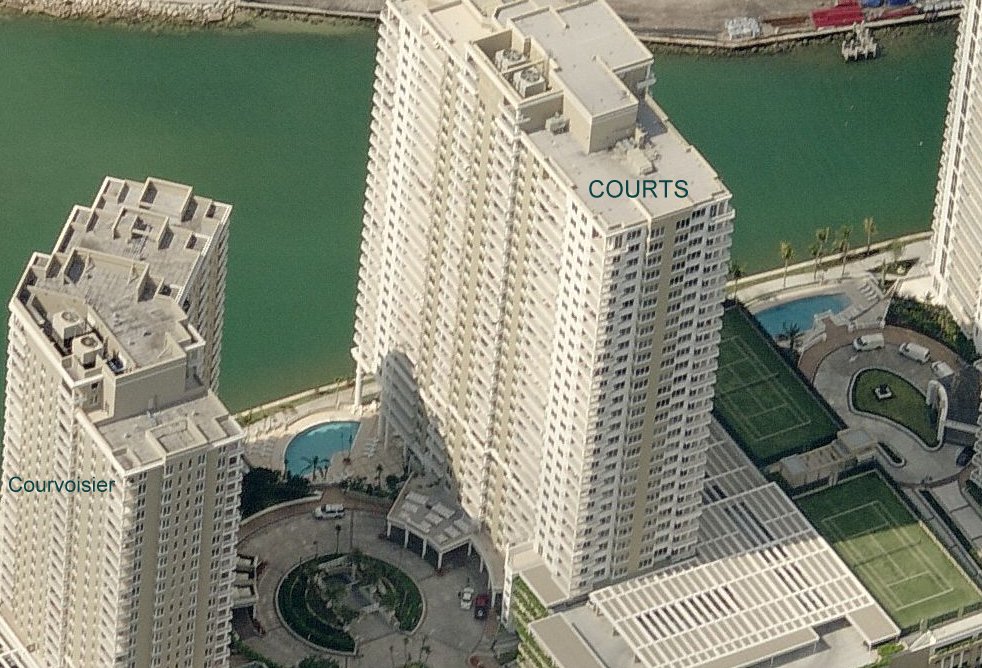 Aerial photo of Courts