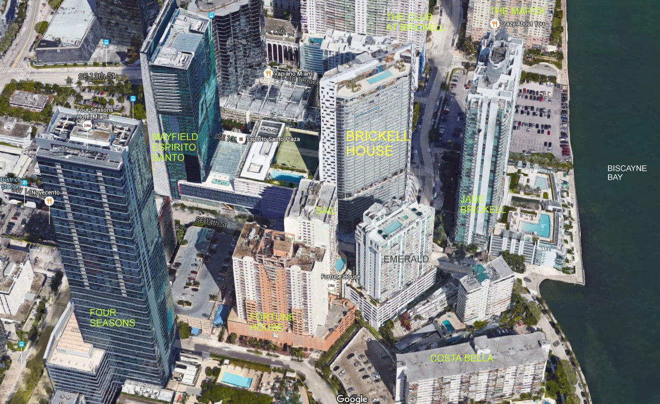 Aerial photo of Brickell House