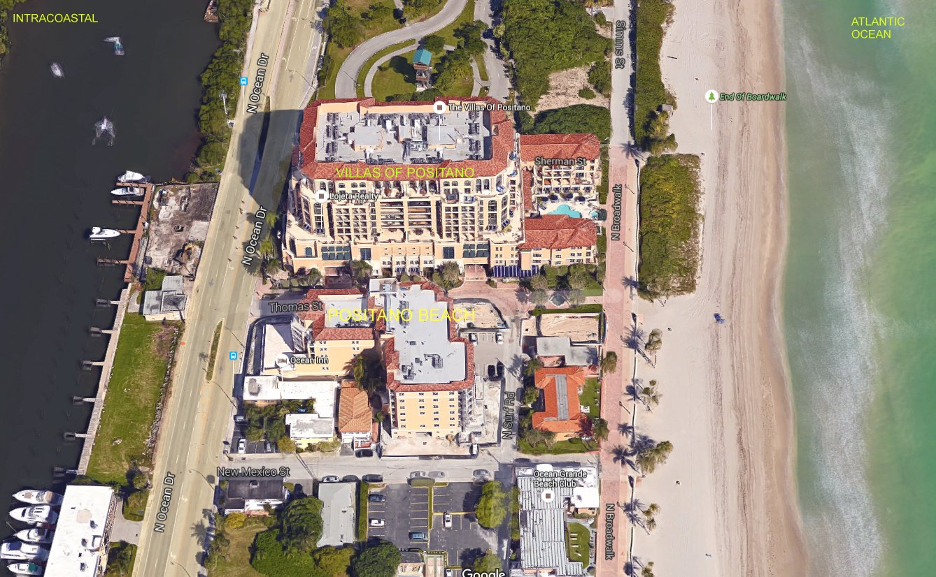 Aerial photo of Positano Beach
