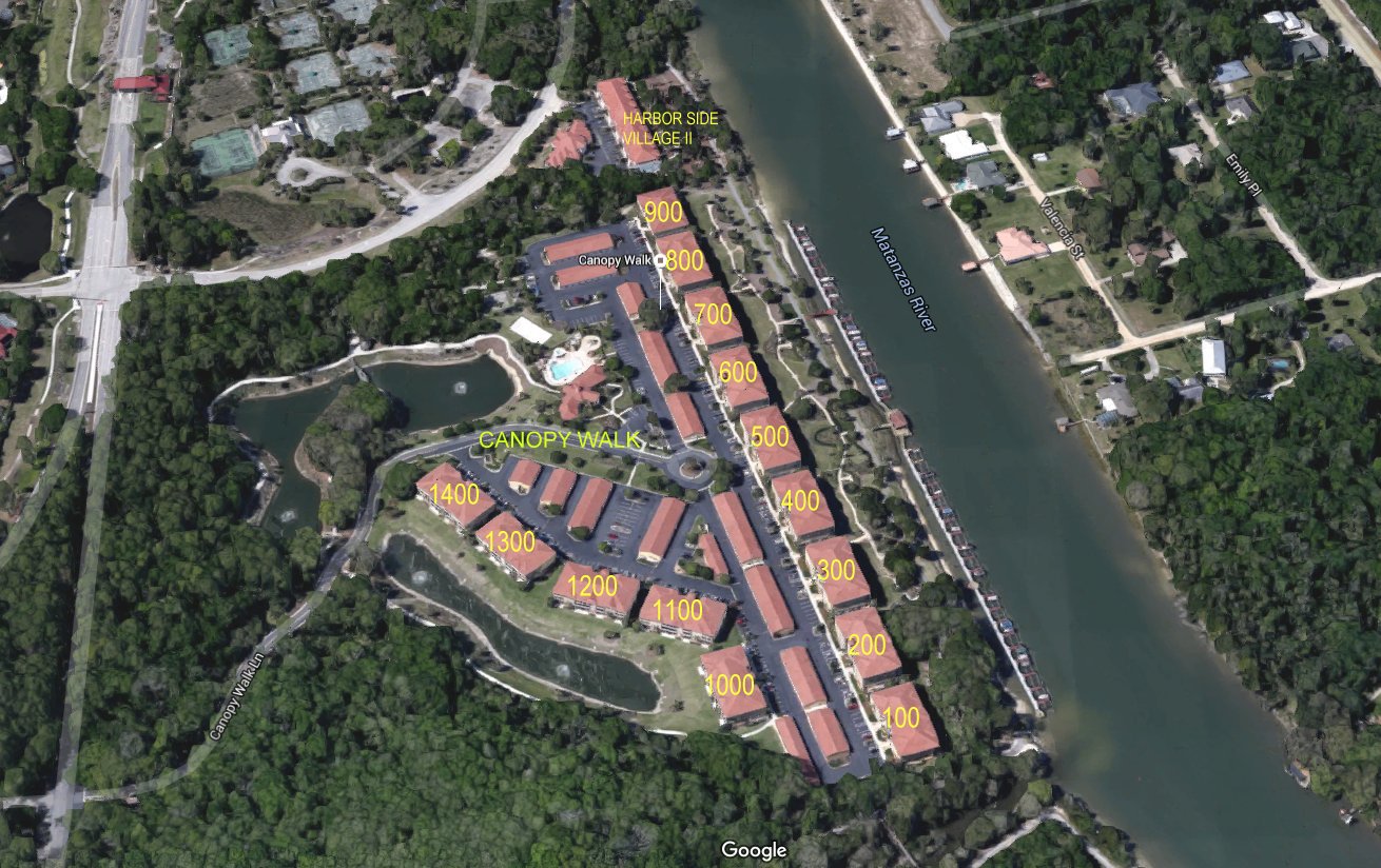 Aerial photo of Canopy Walk
