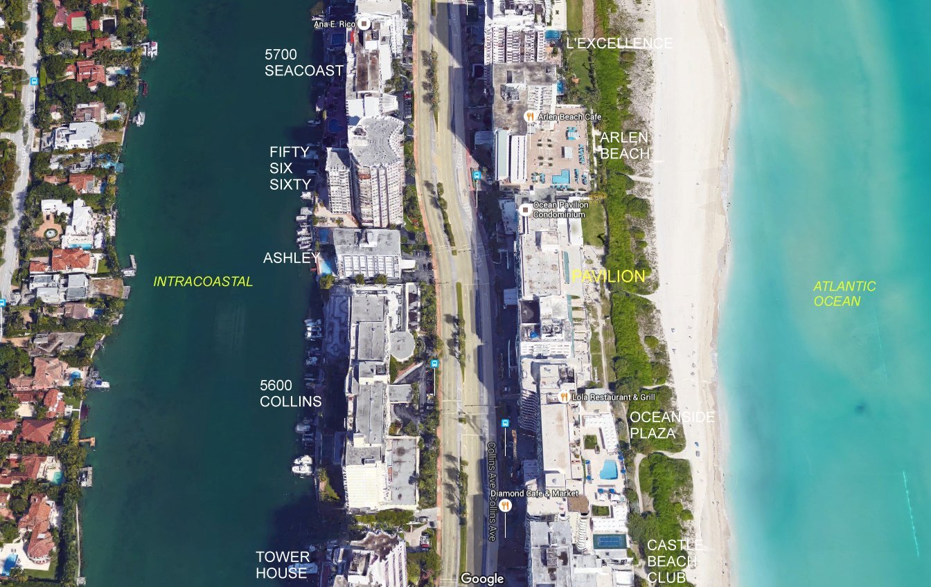 Aerial photo of Pavilion (The)