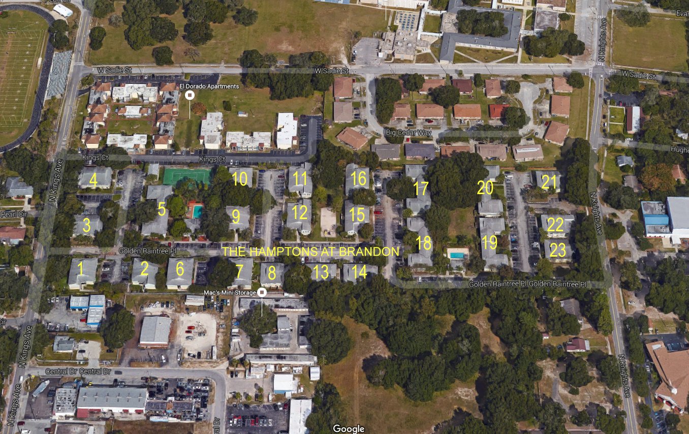 Aerial photo of Hampstons at Brandon