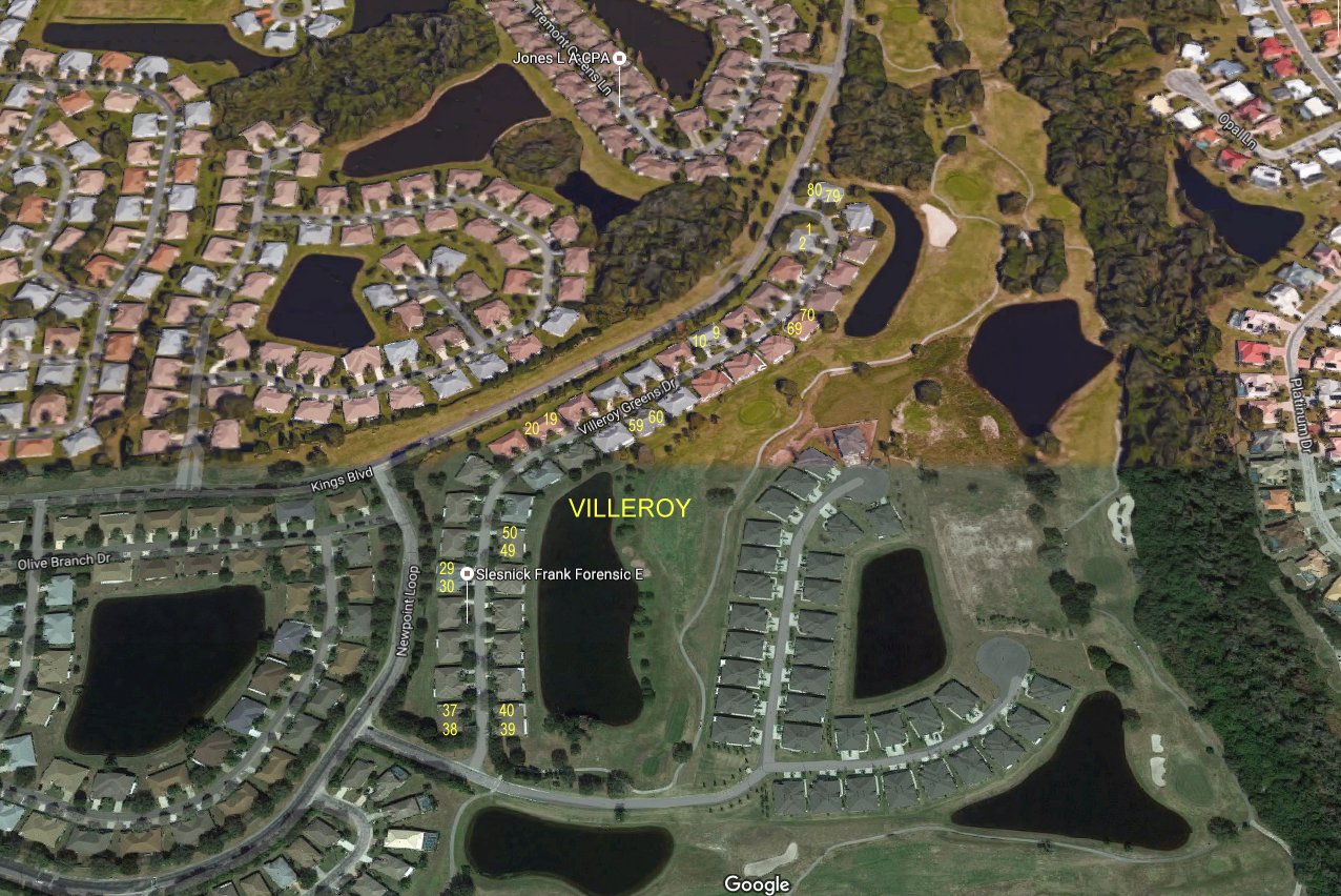 Aerial photo of Villeroy