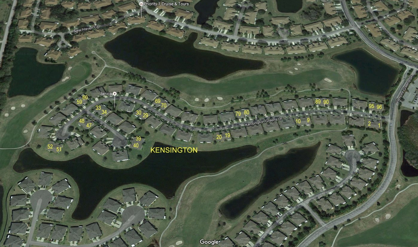 Aerial photo of Kensington