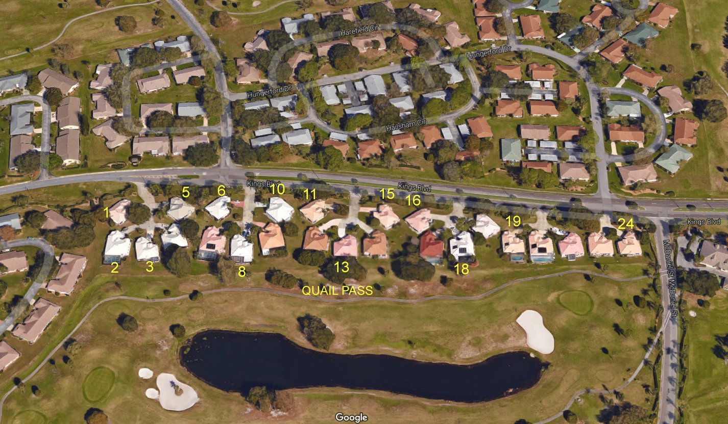 Aerial photo of Quail Pass