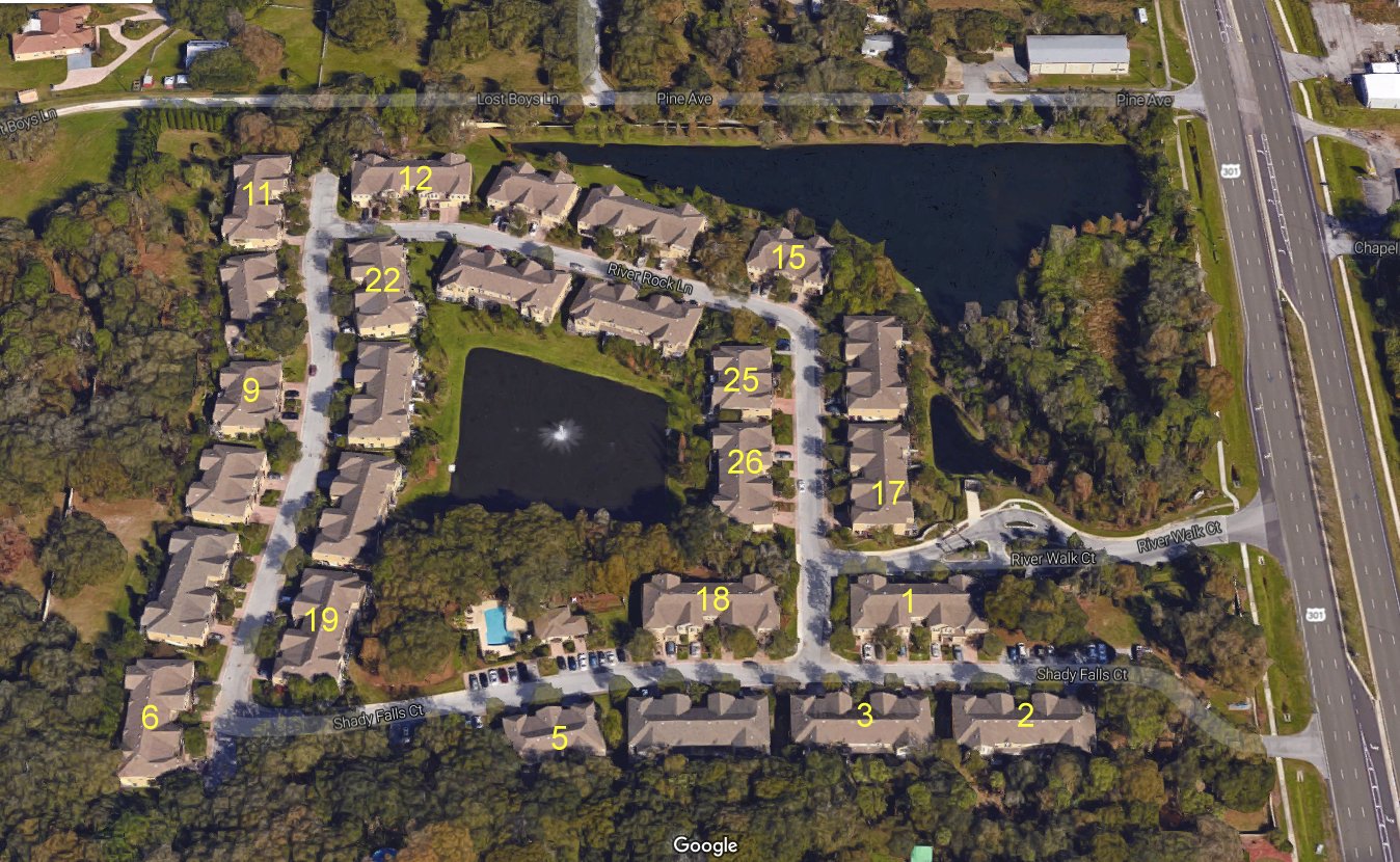 Aerial photo of River Walk