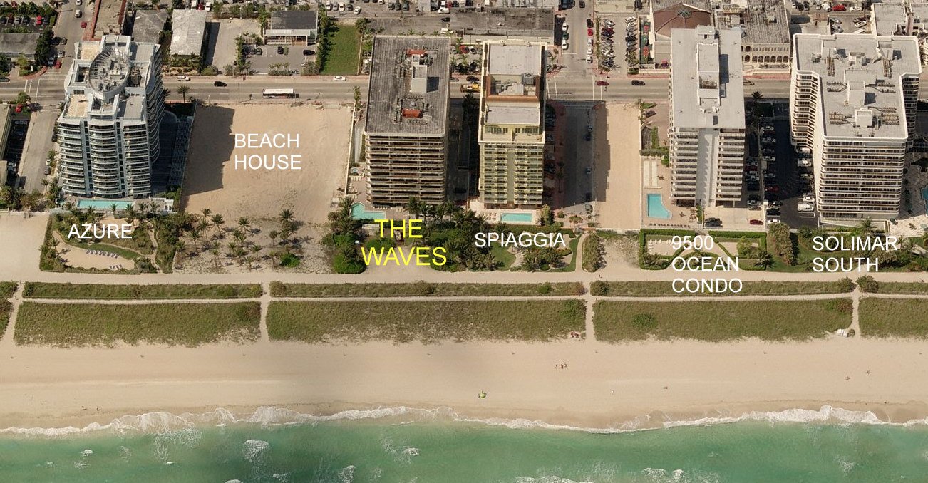 Aerial photo of Waves