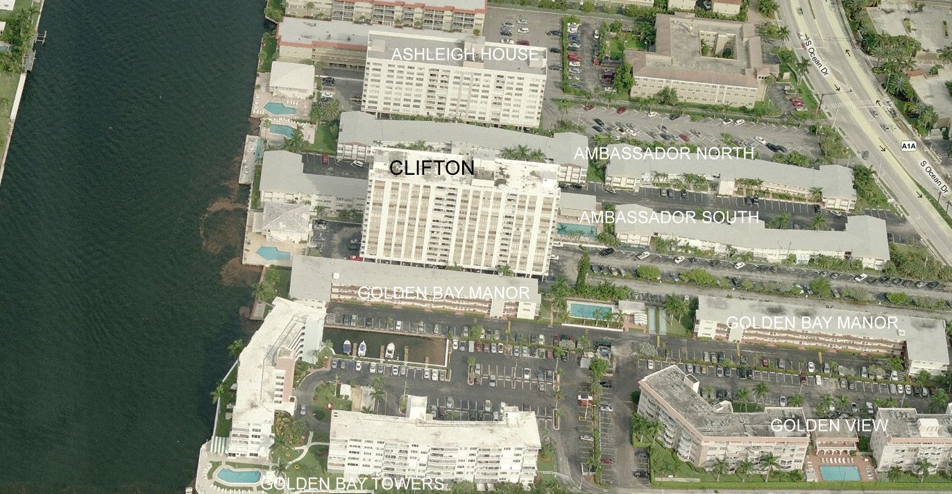 Aerial photo of Clifton