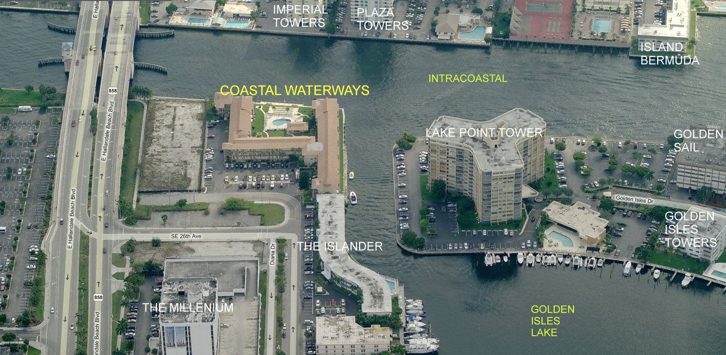 Aerial photo of Coastal Waterways